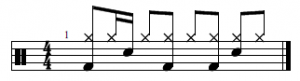 linkin park - numb - rythme 1