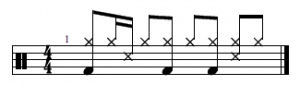 linkin park - numb - rythme 3