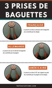 3 prises de baguettes à la batterie : française, allemande, américaine - Batteur Extrême