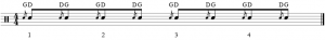 Rudiment batterie - Fla alterné