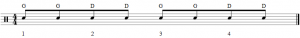 Rudiment batterie - Roulement gauche