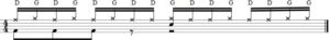 rythme charley-cymbale-GC-CC